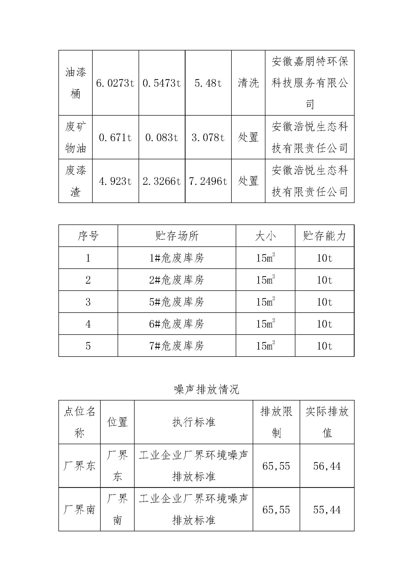 凤凰同盟·(中国集团)官方网站