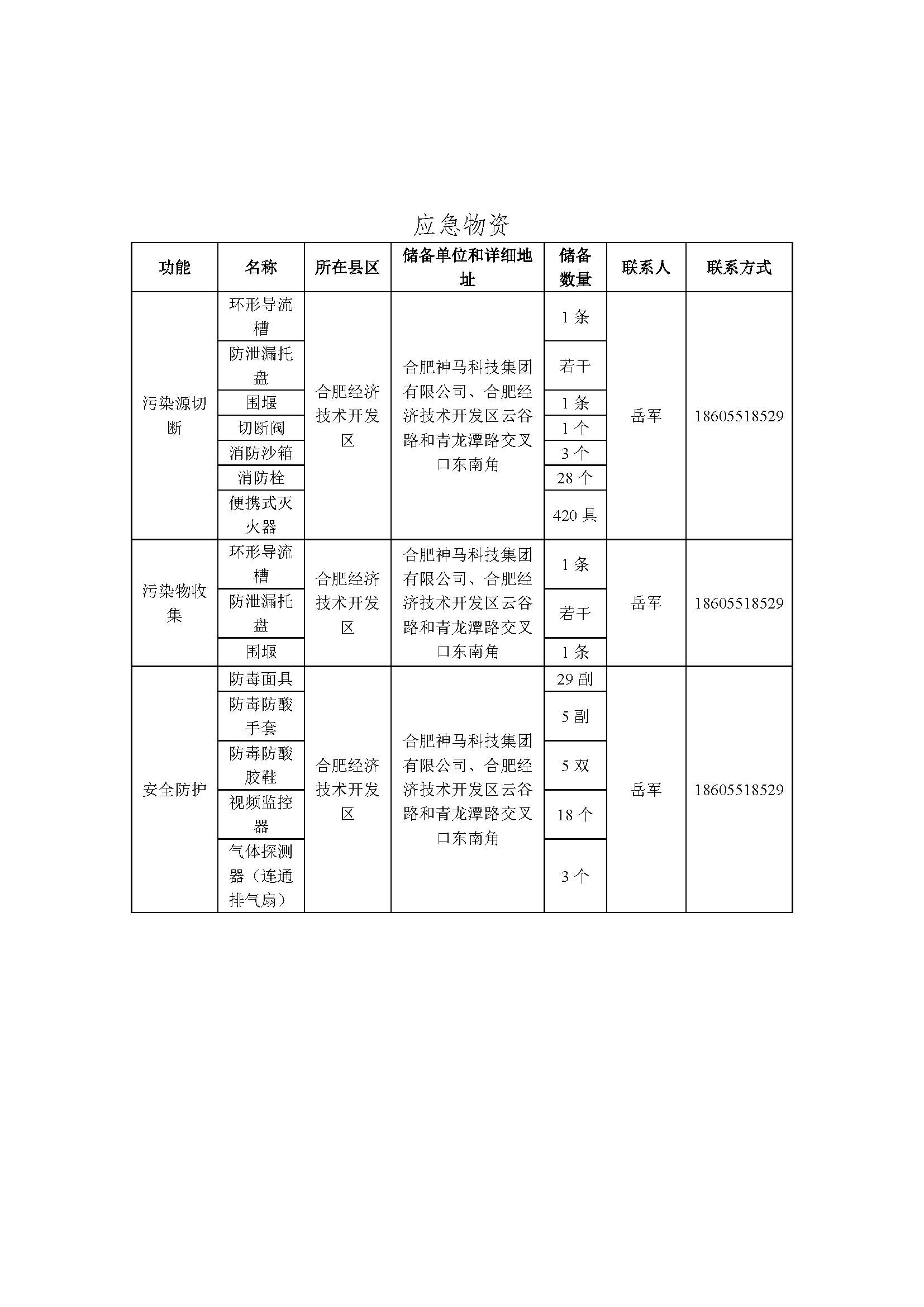 凤凰同盟·(中国集团)官方网站
